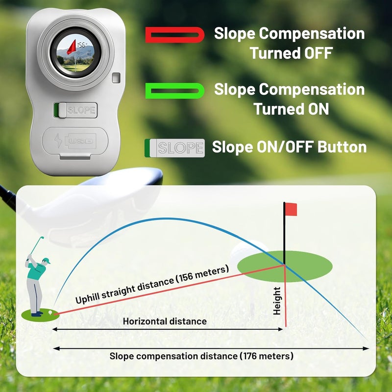 NOVOPUTT Golf Range Finder with Slope -1200 Yards Laser Rangefinder for Golf & Hunting,7X Magnification,Flag Locking Vibration,USB-C Rechargeable & Magnet Stripe,Best Golf Accessories Gift with Hard Shell Case - Image 3